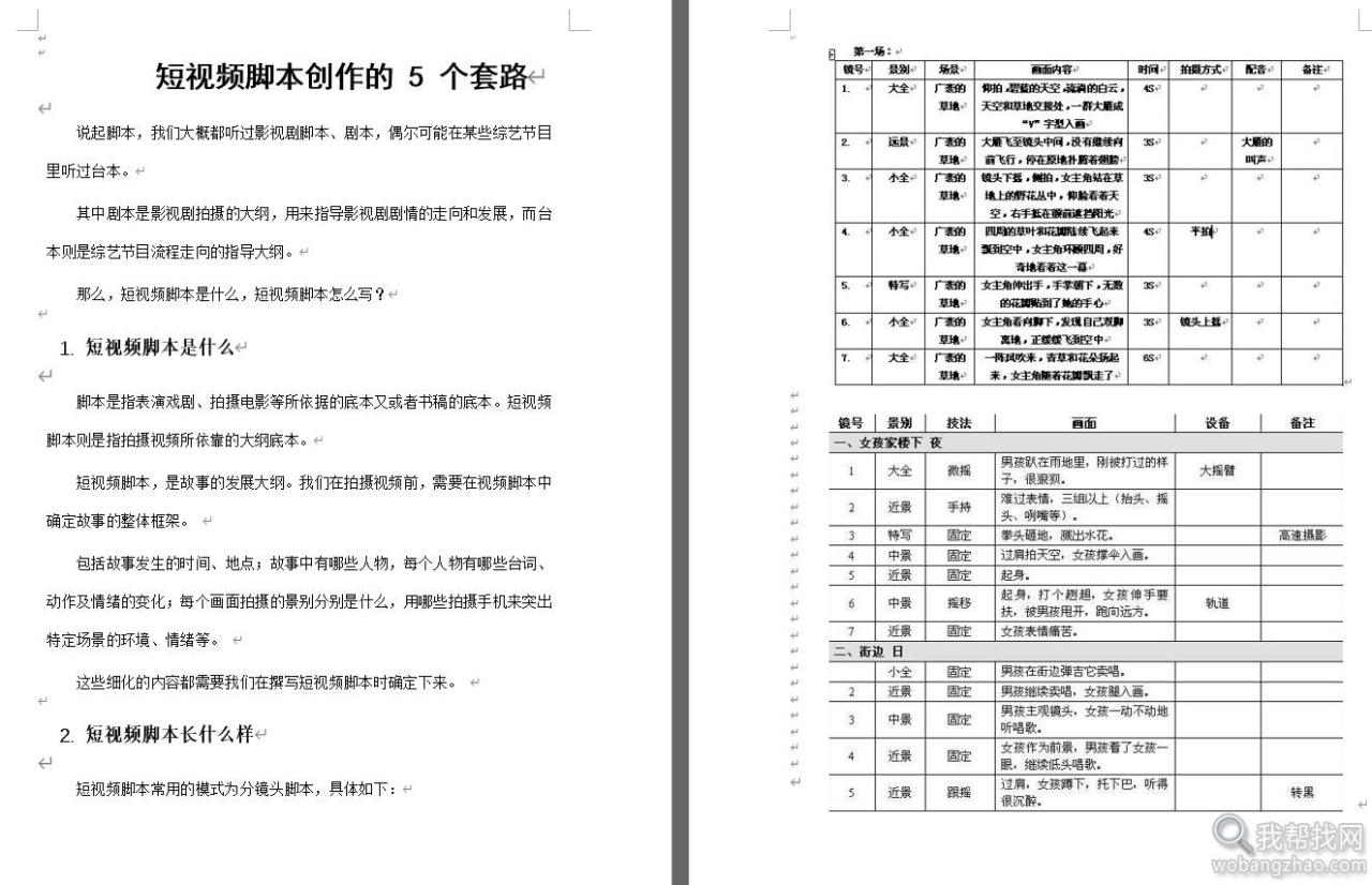 短视频脚本设计创作技巧和案例参考资料合集