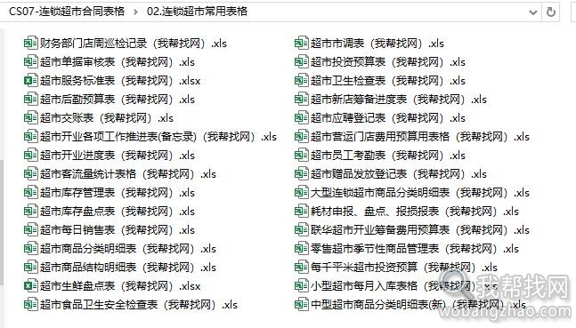 价值1万元连锁生鲜零售超市经营管理营销方案策划薪酬绩效资料