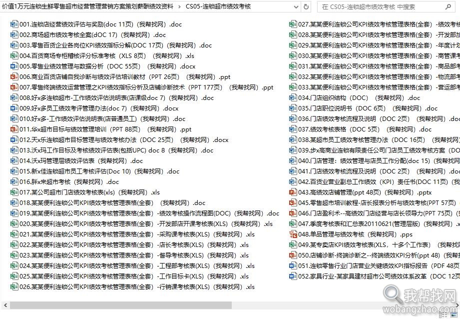 价值1万元连锁生鲜零售超市经营管理营销方案策划薪酬绩效资料