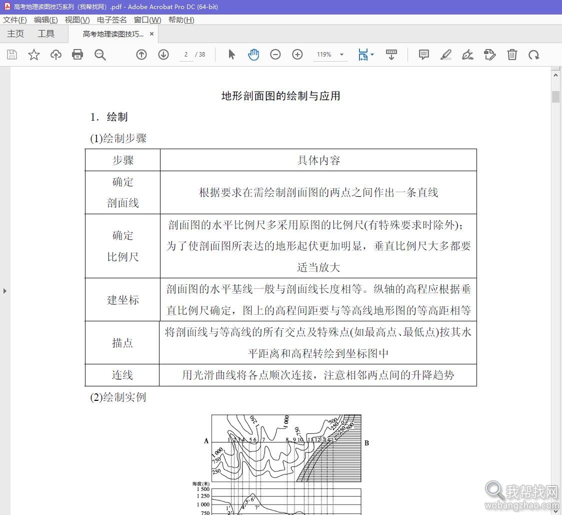 最强高中各科知识提炼版学习资料合集