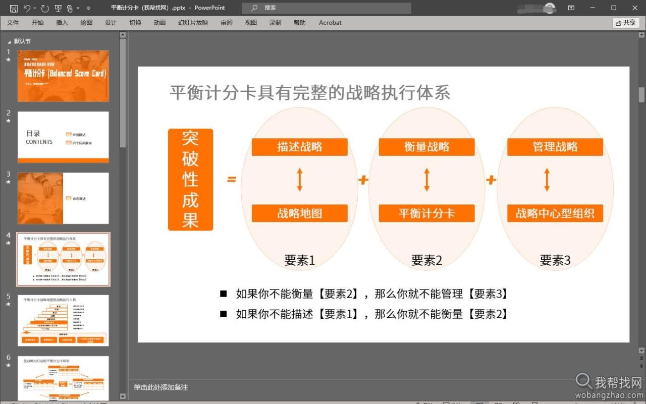 价值2888元1千套企业内训与能力提升PPT资料合集