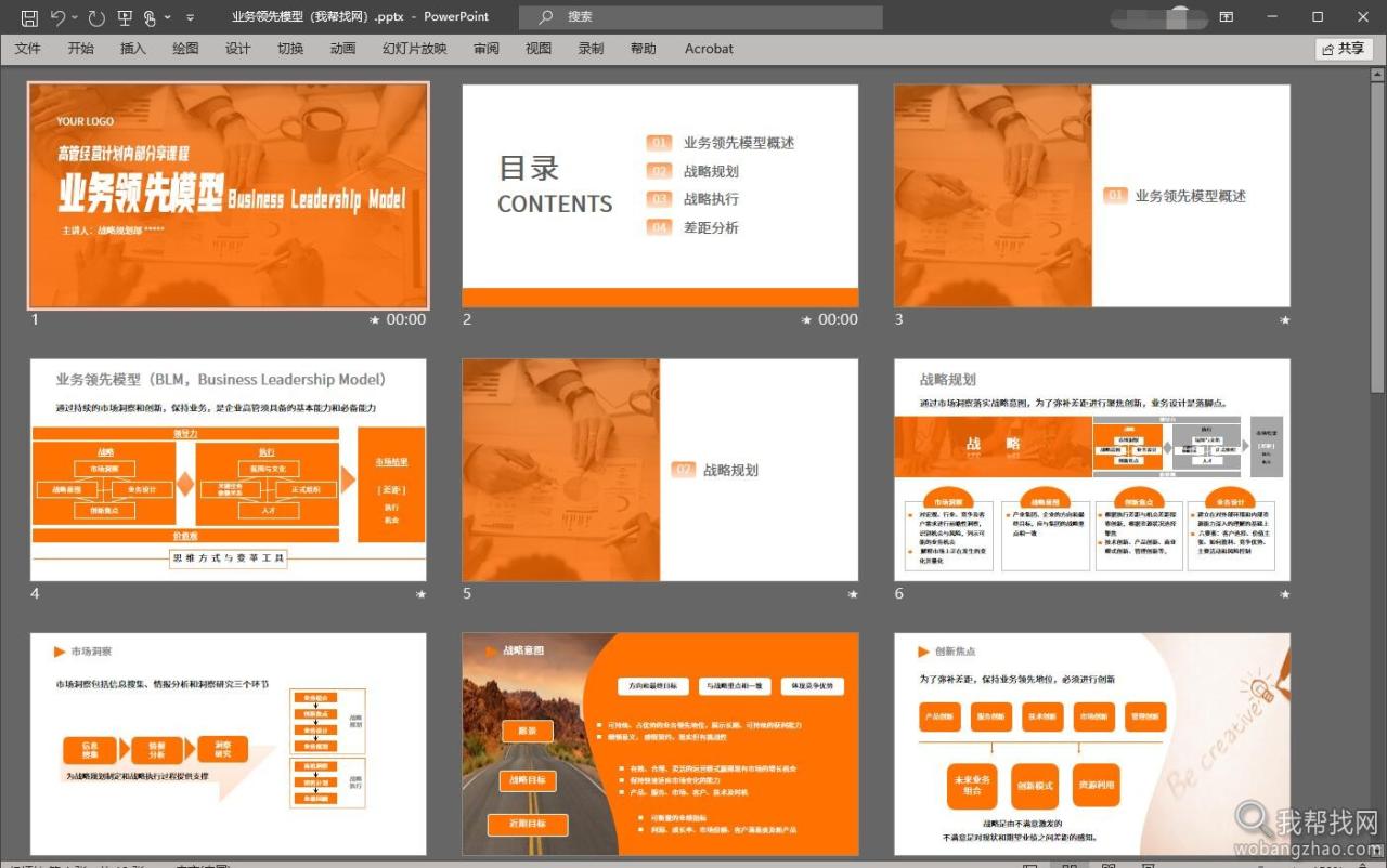 价值2888元1千套企业内训与能力提升PPT资料合集