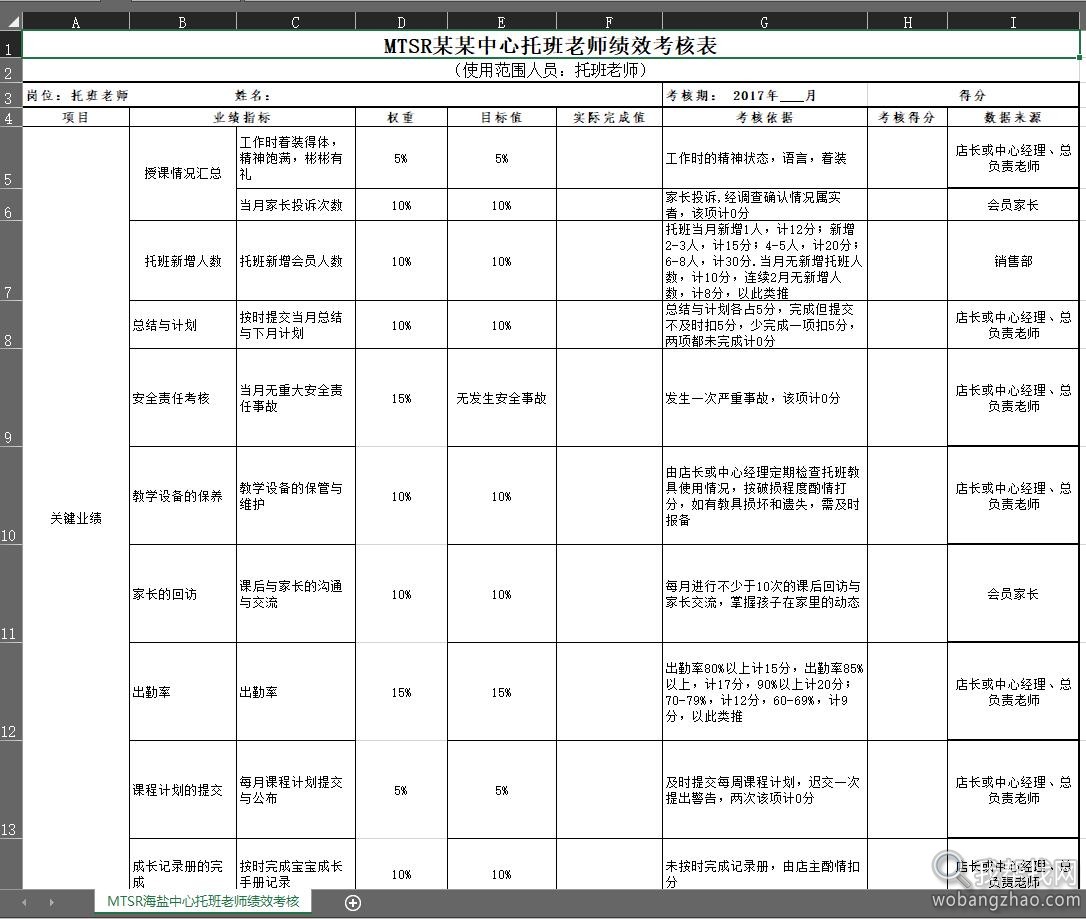 价值5000元全套托管班招生经营管理资料合集