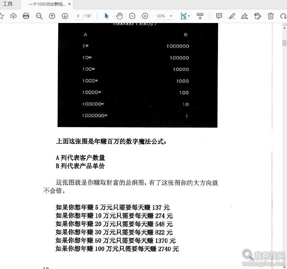 一个1000元社群流出的绝密人性赚钱内幕资讯资料