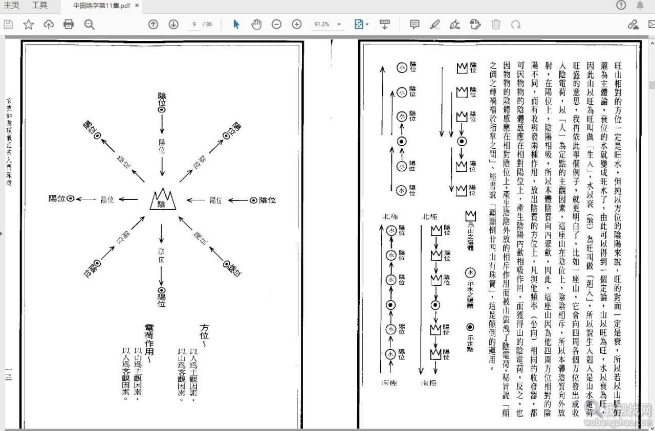 中国绝学易学紫薇斗数奇门书籍11册PDF打包合集