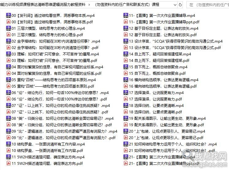 结构化逻辑思维能力训练视频课程表达清晰思维逻辑说服力教程资料
